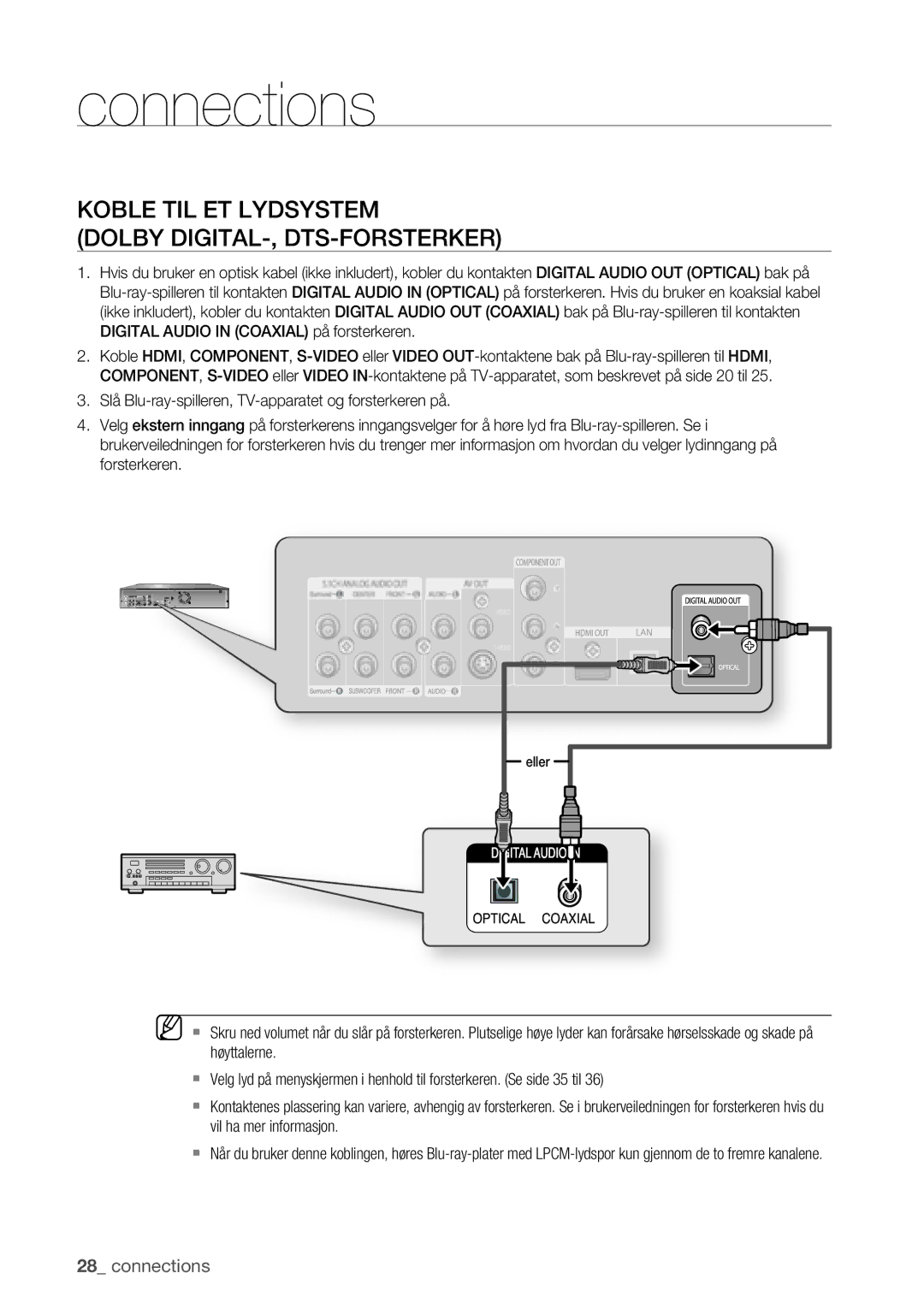 Samsung BD-P1400/XEE manual Koble TIL ET Lydsystem Dolby DIGITAL-, DTS-FORSTERKER 