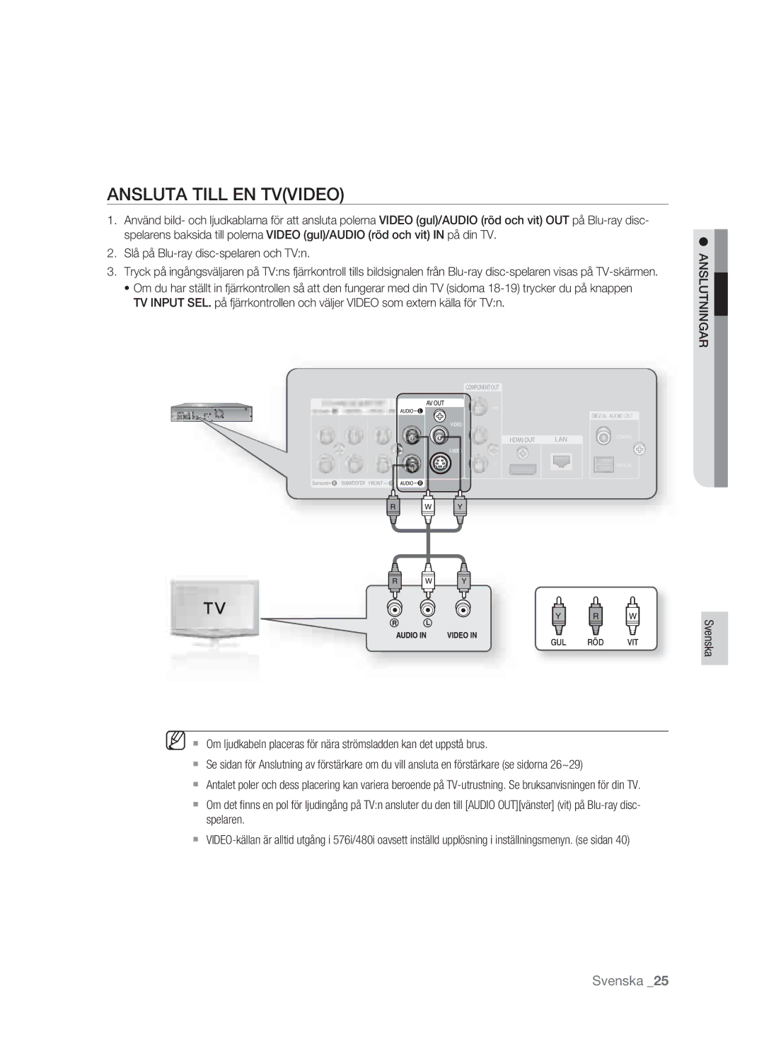 Samsung BD-P1400/XEE manual Ansluta Till EN Tvvideo 