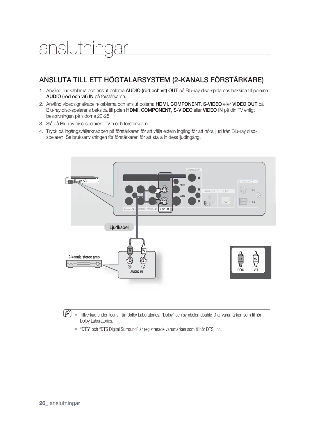 Samsung BD-P1400/XEE manual Ansluta Till ETT Högtalarsystem 2-KANALS Förstärkare 