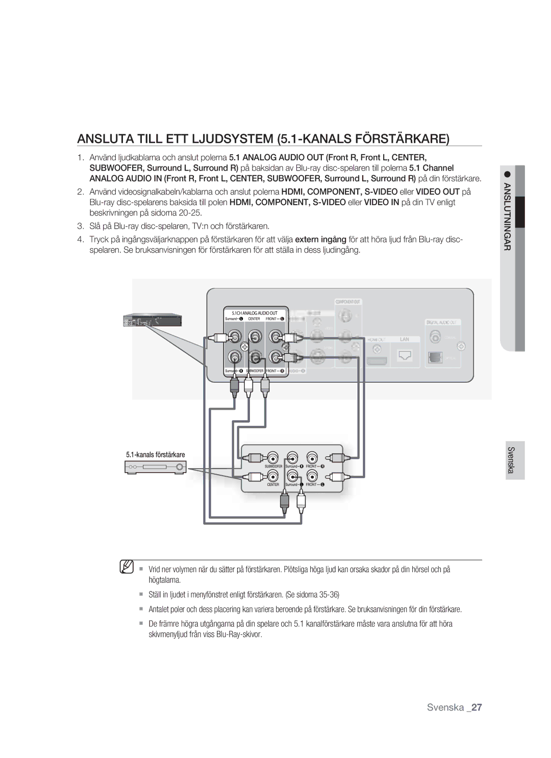 Samsung BD-P1400/XEE manual Ansluta Till ETT Ljudsystem 5.1-KANALS Förstärkare 