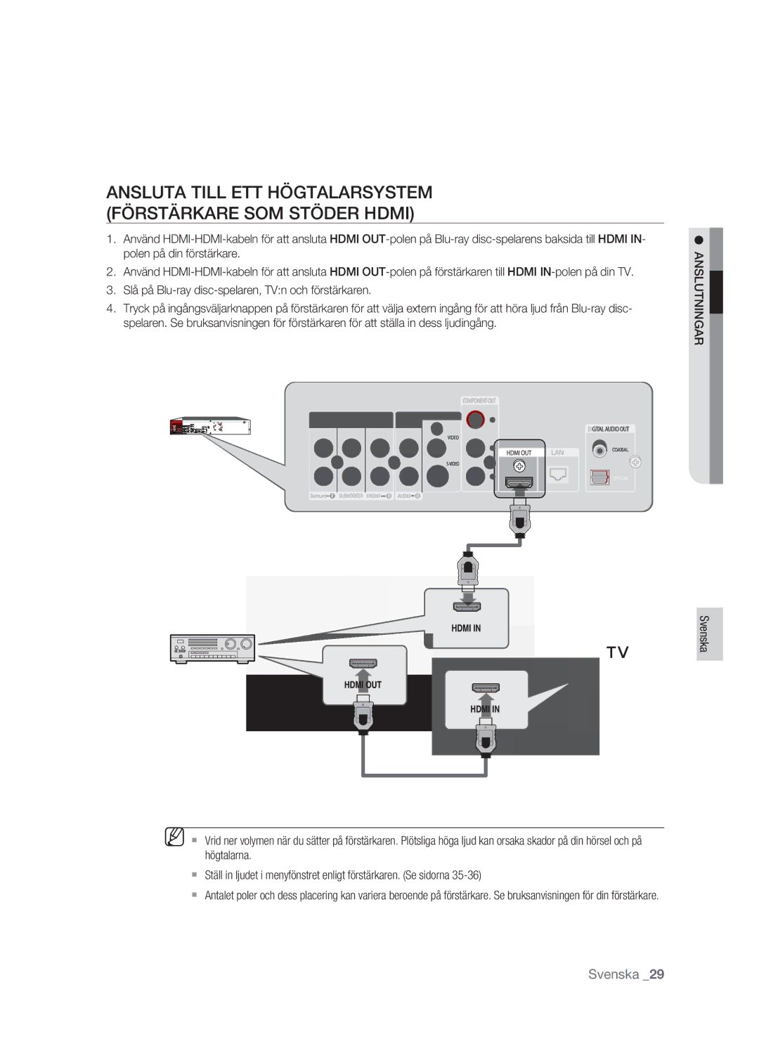 Samsung BD-P1400/XEE manual Ansluta Till ETT Högtalarsystem Förstärkare SOM Stöder Hdmi 