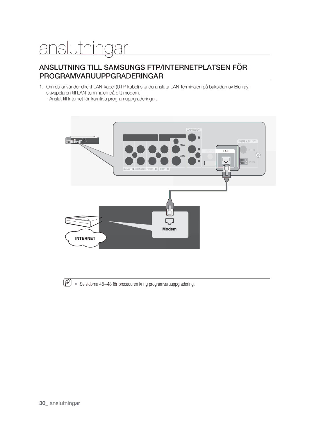 Samsung BD-P1400/XEE manual Anslutningar 