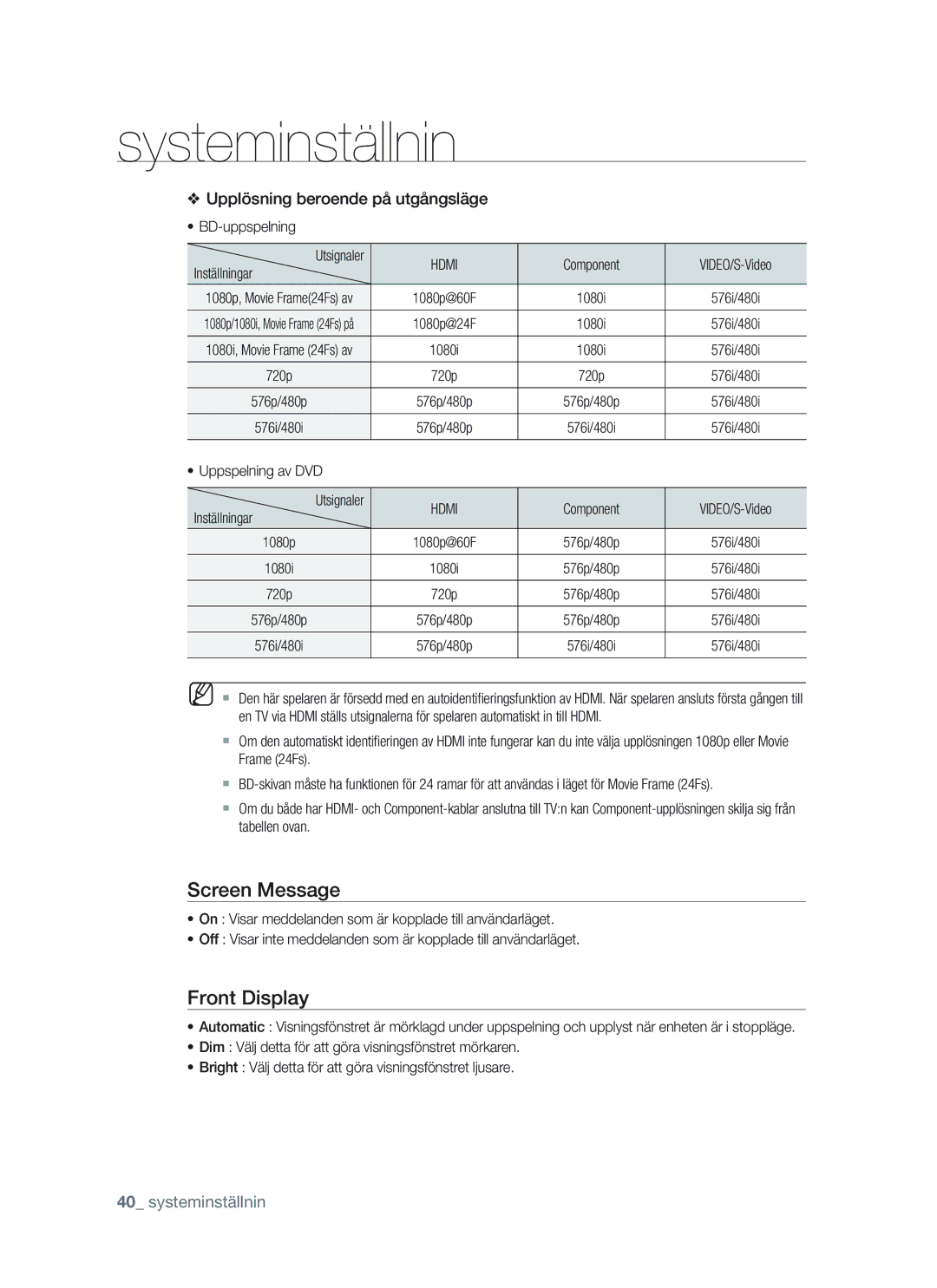 Samsung BD-P1400/XEE manual Screen Message, Front Display 