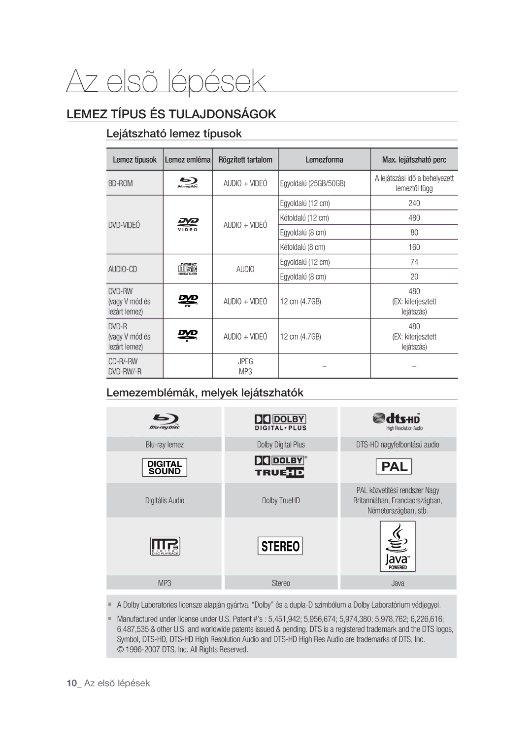 Samsung BD-P1400/XET manual Lemez Típus ÉS Tulajdonságok, Lejátszható lemez típusok, Lemezemblémák, melyek lejátszhatók 