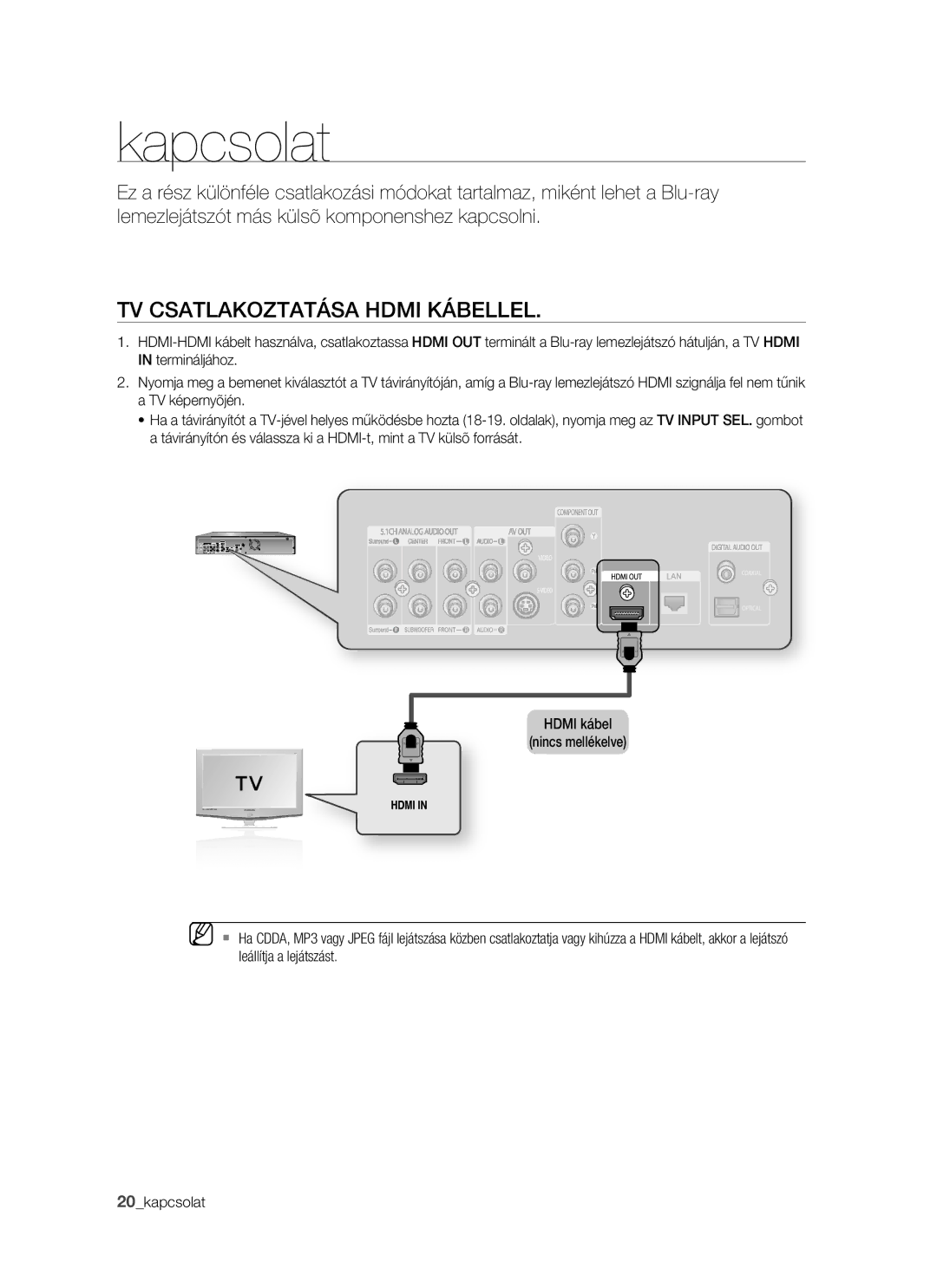 Samsung BD-P1400/XEG, BD-P1400/AUS, BD-P1400/XET, BD-P1400/XEH manual Kapcsolat, TV Csatlakoztatása Hdmi Kábellel 