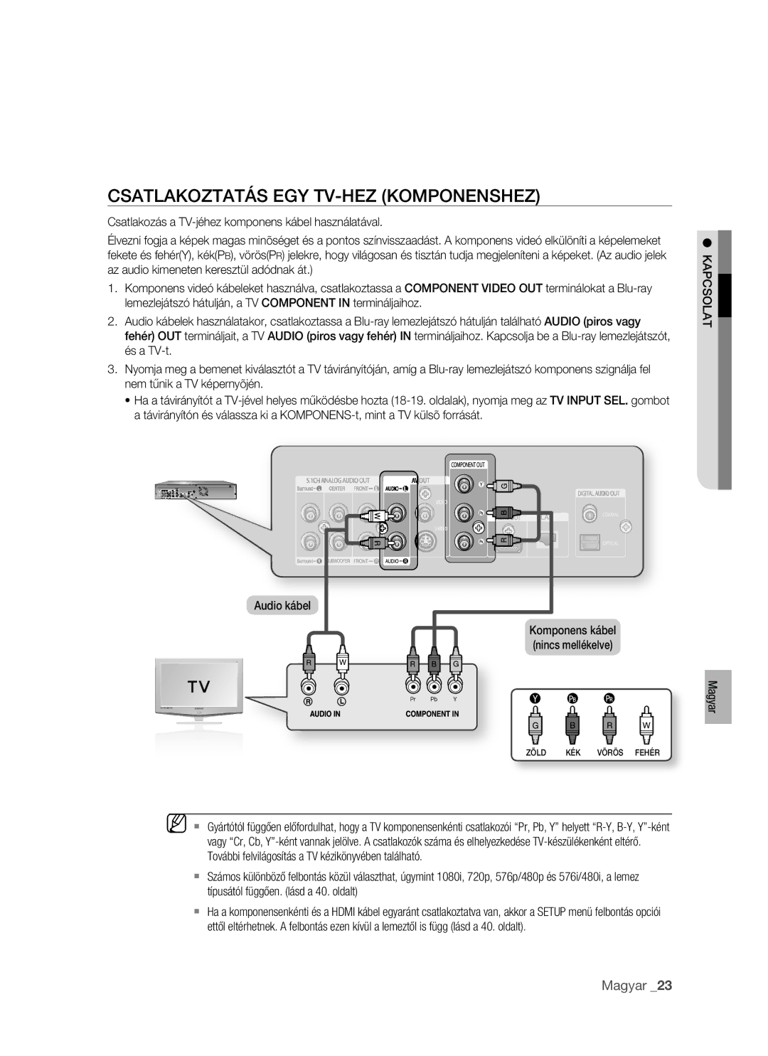 Samsung BD-P1400/XEH, BD-P1400/XEG, BD-P1400/AUS, BD-P1400/XET manual Csatlakoztatás EGY TV-HEZ Komponenshez 