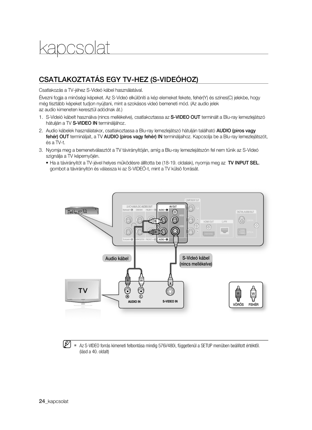 Samsung BD-P1400/XEG manual Csatlakoztatás EGY TV-HEZ S-VIDEÓHOZ, Csatlakozás a TV-jéhez S-Videó kábel használatával 