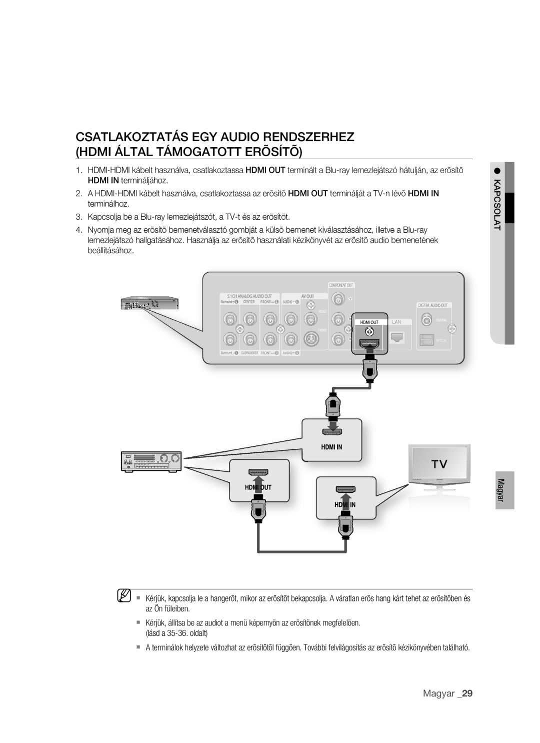 Samsung BD-P1400/AUS, BD-P1400/XEG, BD-P1400/XET, BD-P1400/XEH manual Magyar 