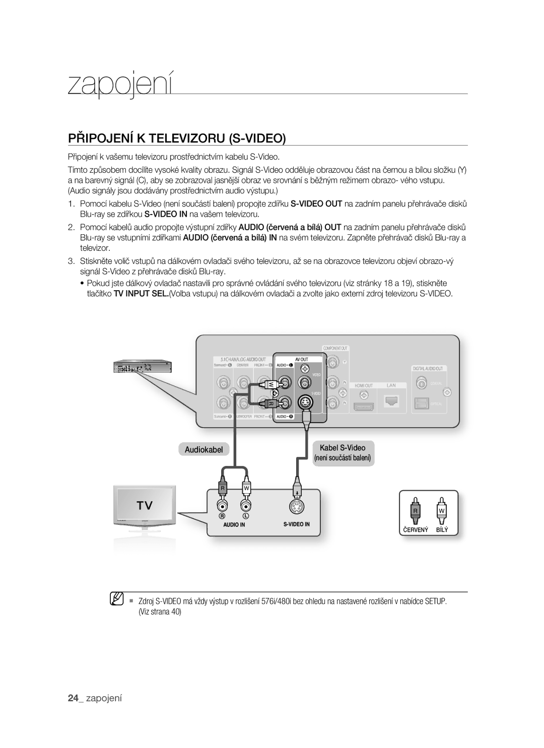 Samsung BD-P1400/XEH manual Připojení K Televizoru S-VIDEO 