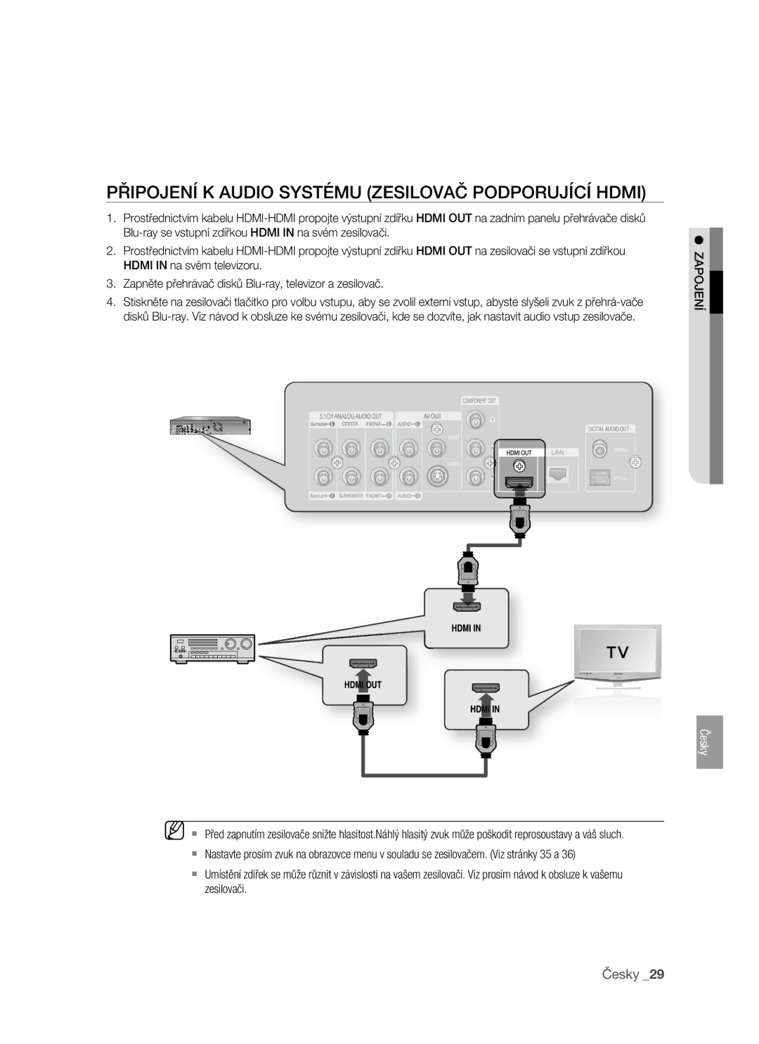 Samsung BD-P1400/XEH manual Připojení K Audio Systému Zesilovač Podporující Hdmi 