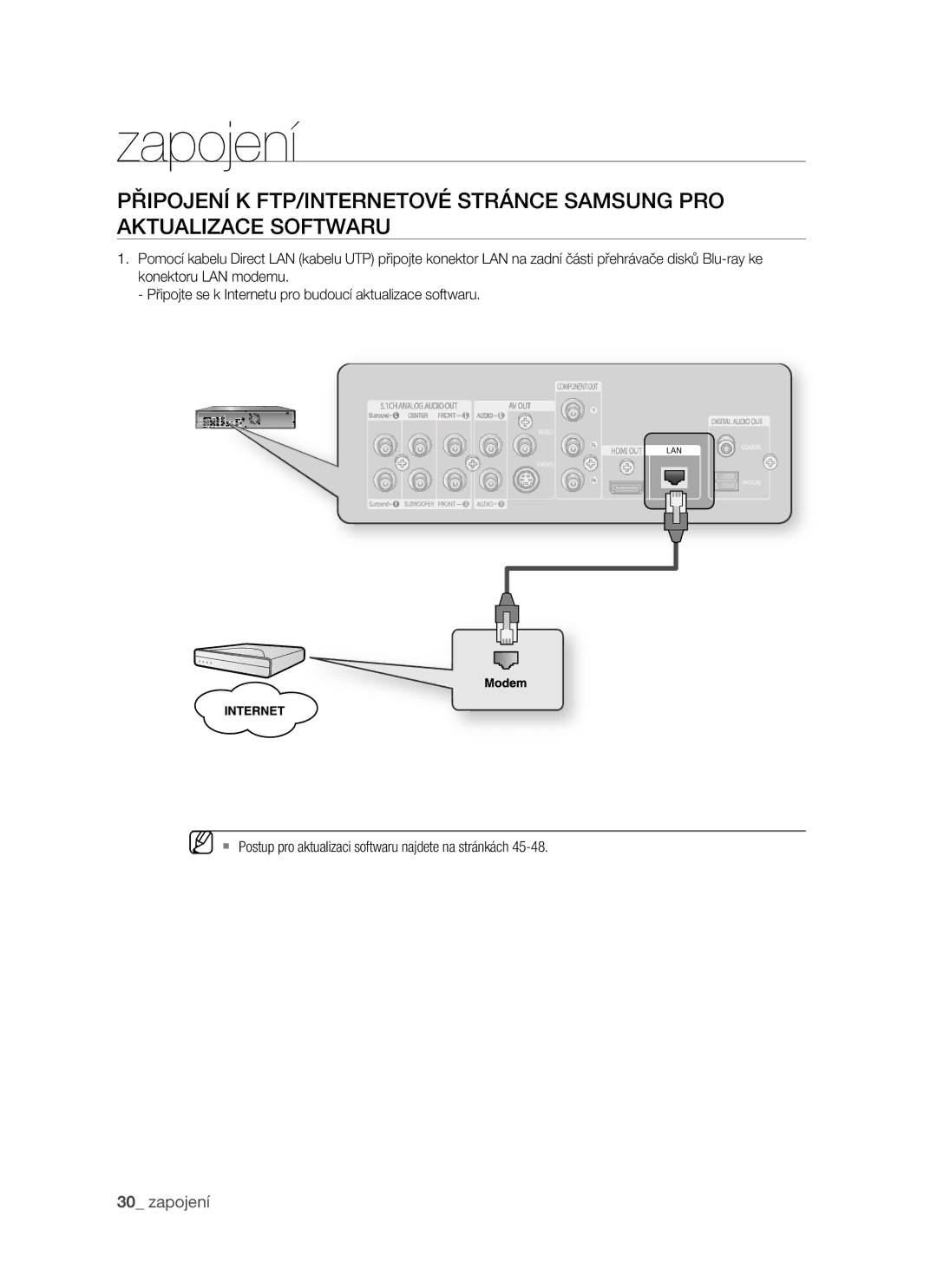 Samsung BD-P1400/XEH manual Zapojení 