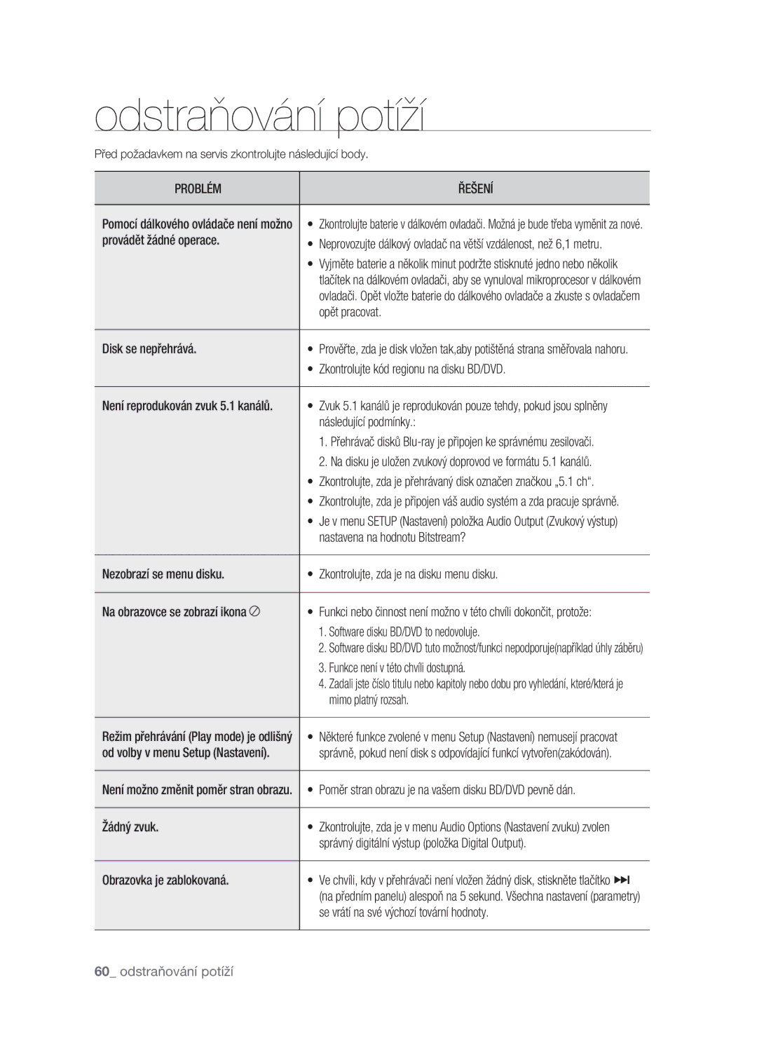 Samsung BD-P1400/XEH manual Odstraňování potíží, Před požadavkem na servis zkontrolujte následující body 