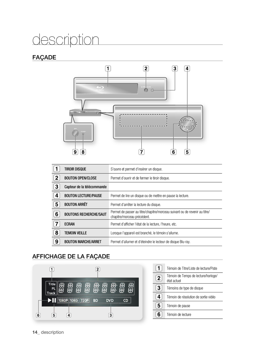 Samsung BD-P1400/XEL manual Description, Affichage DE LA Façade 