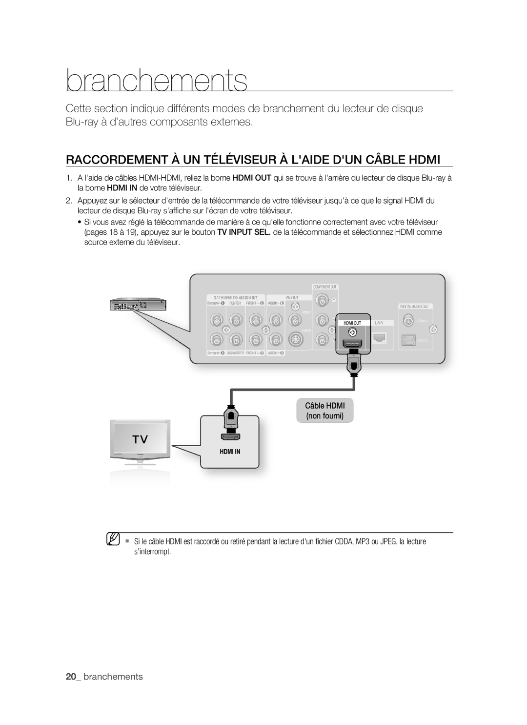 Samsung BD-P1400/XEL manual Branchements, Raccordement À UN Téléviseur À Laide DUN Câble Hdmi 