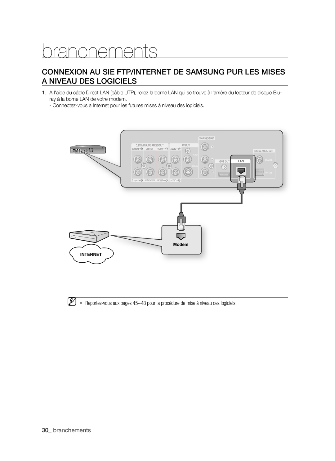 Samsung BD-P1400/XEL manual Branchements 