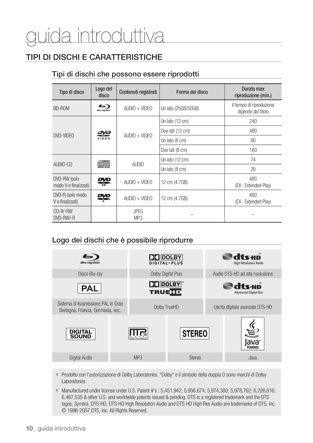 Samsung BD-P1400/XET manual Tipi DI Dischi E Caratteristiche, Tipi di dischi che possono essere riprodotti 