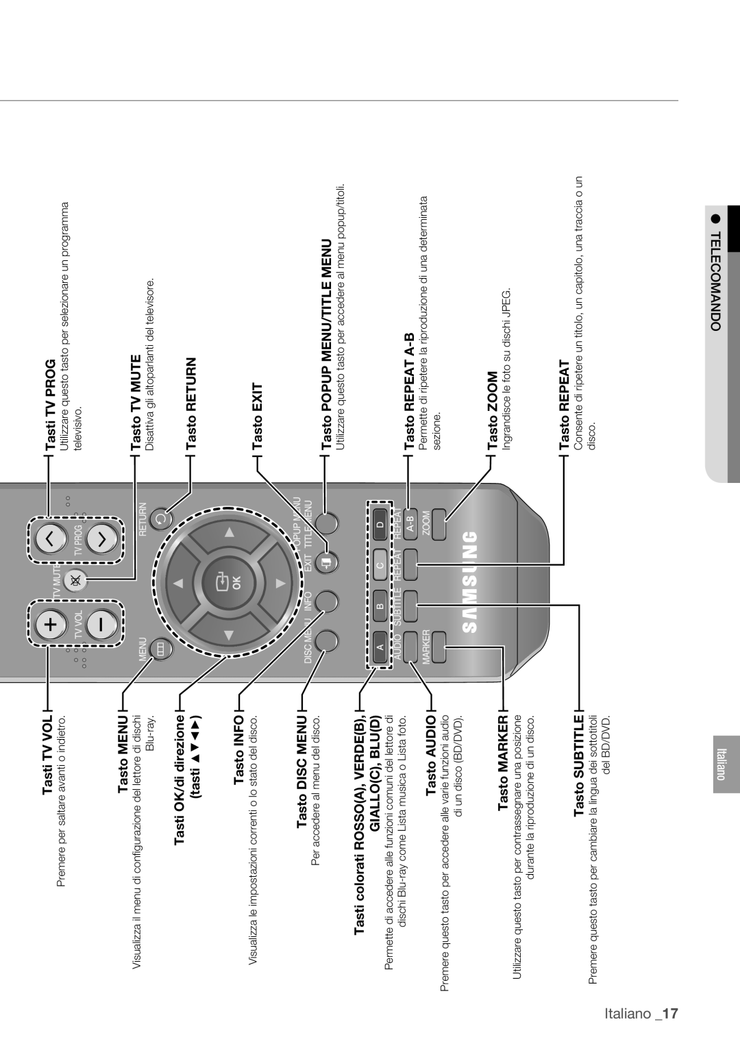 Samsung BD-P1400/XET manual Tasto Menu, Telecomando 