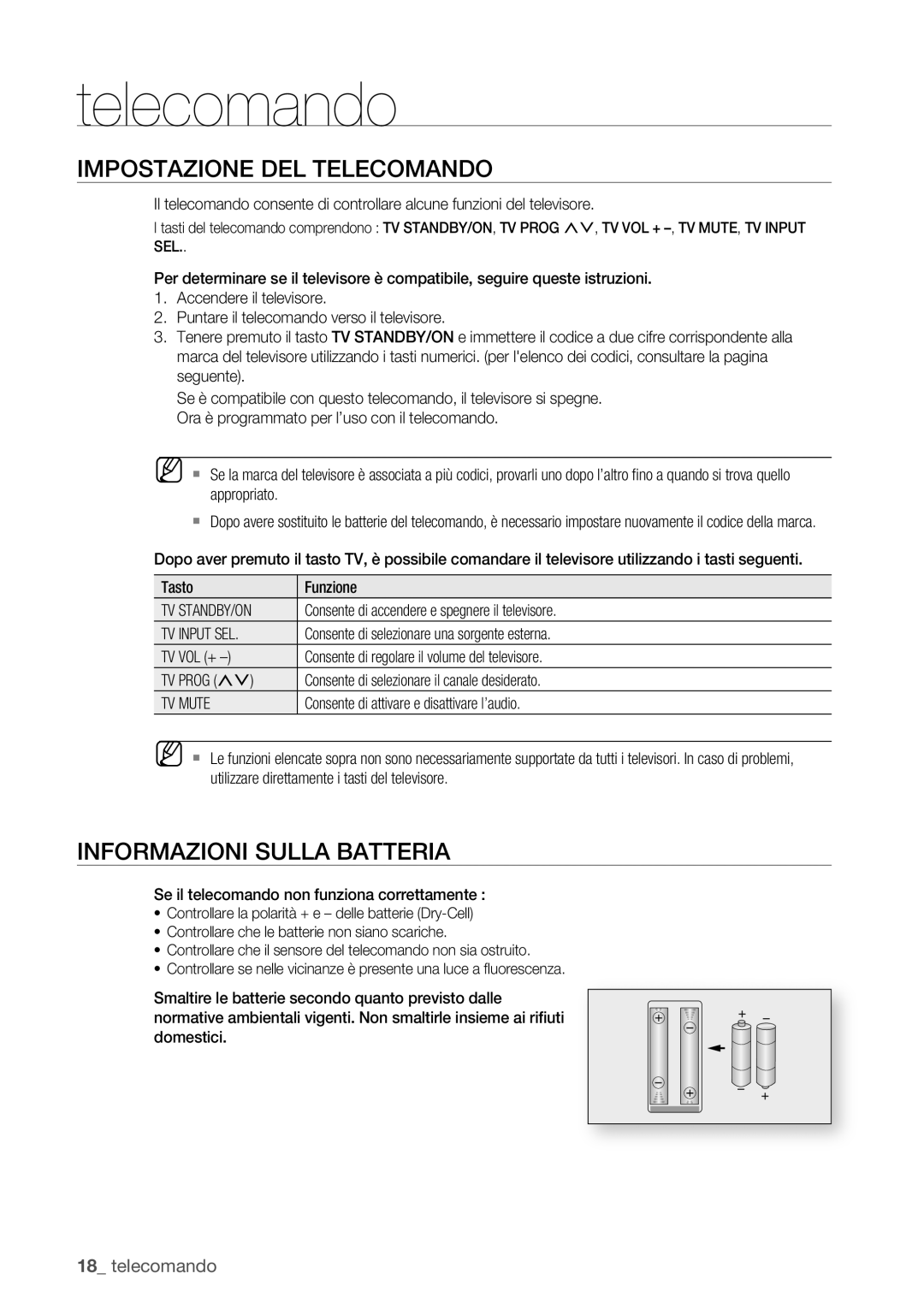 Samsung BD-P1400/XET manual Impostazione DEL Telecomando, Informazioni Sulla Batteria 