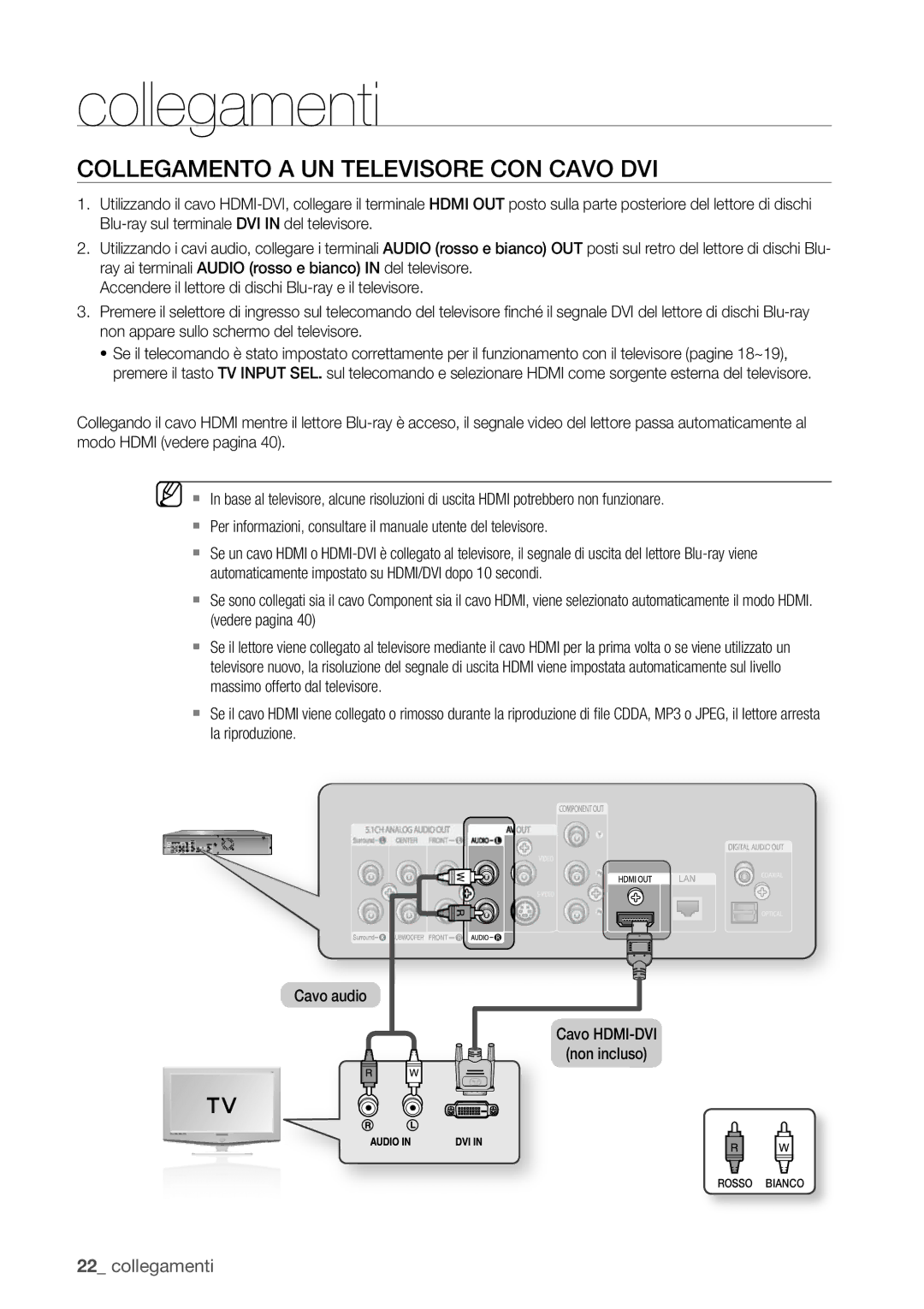 Samsung BD-P1400/XET manual Collegamento a UN Televisore CON Cavo DVI 