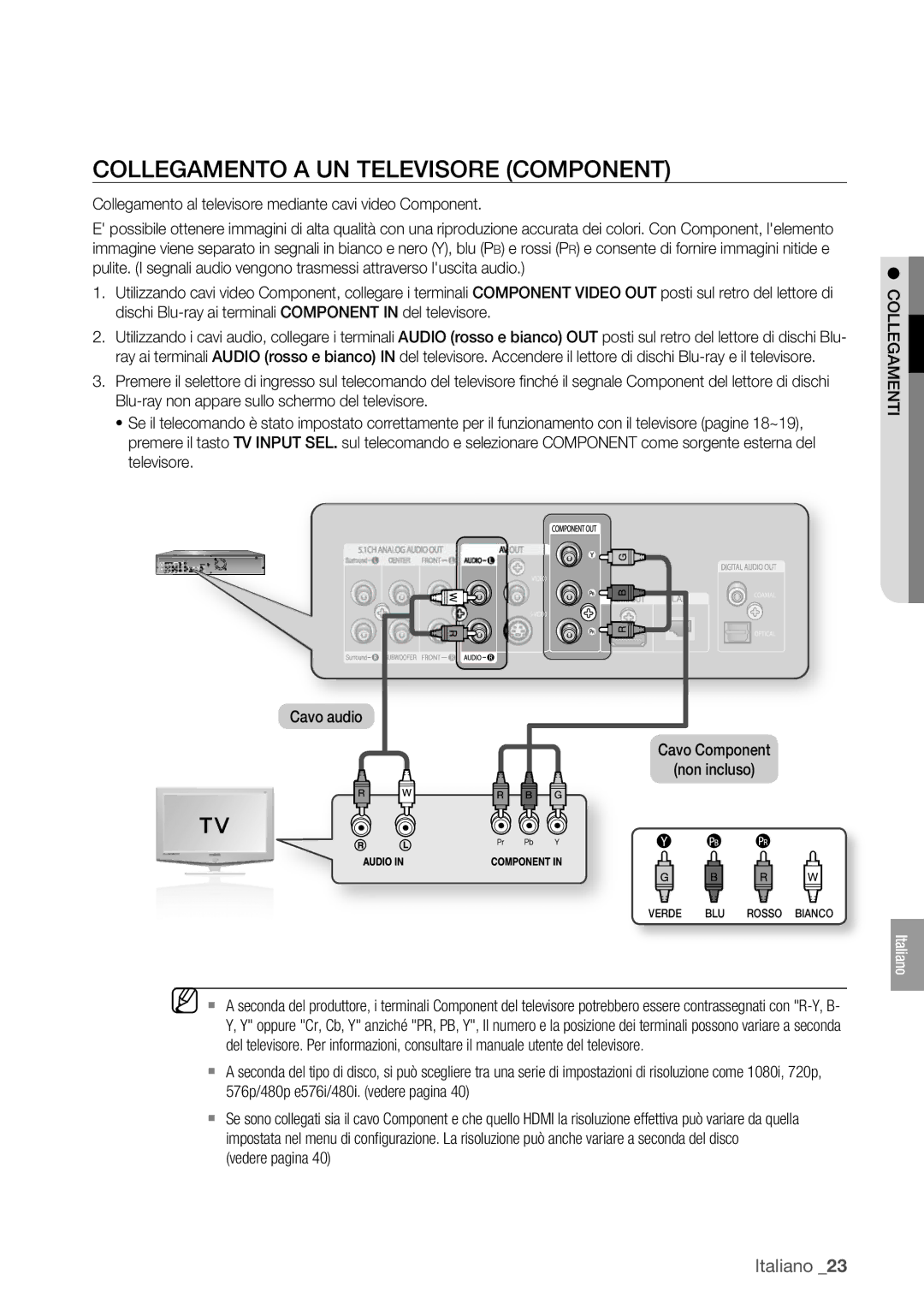 Samsung BD-P1400/XET Collegamento a UN Televisore Component, Collegamento al televisore mediante cavi video Component 