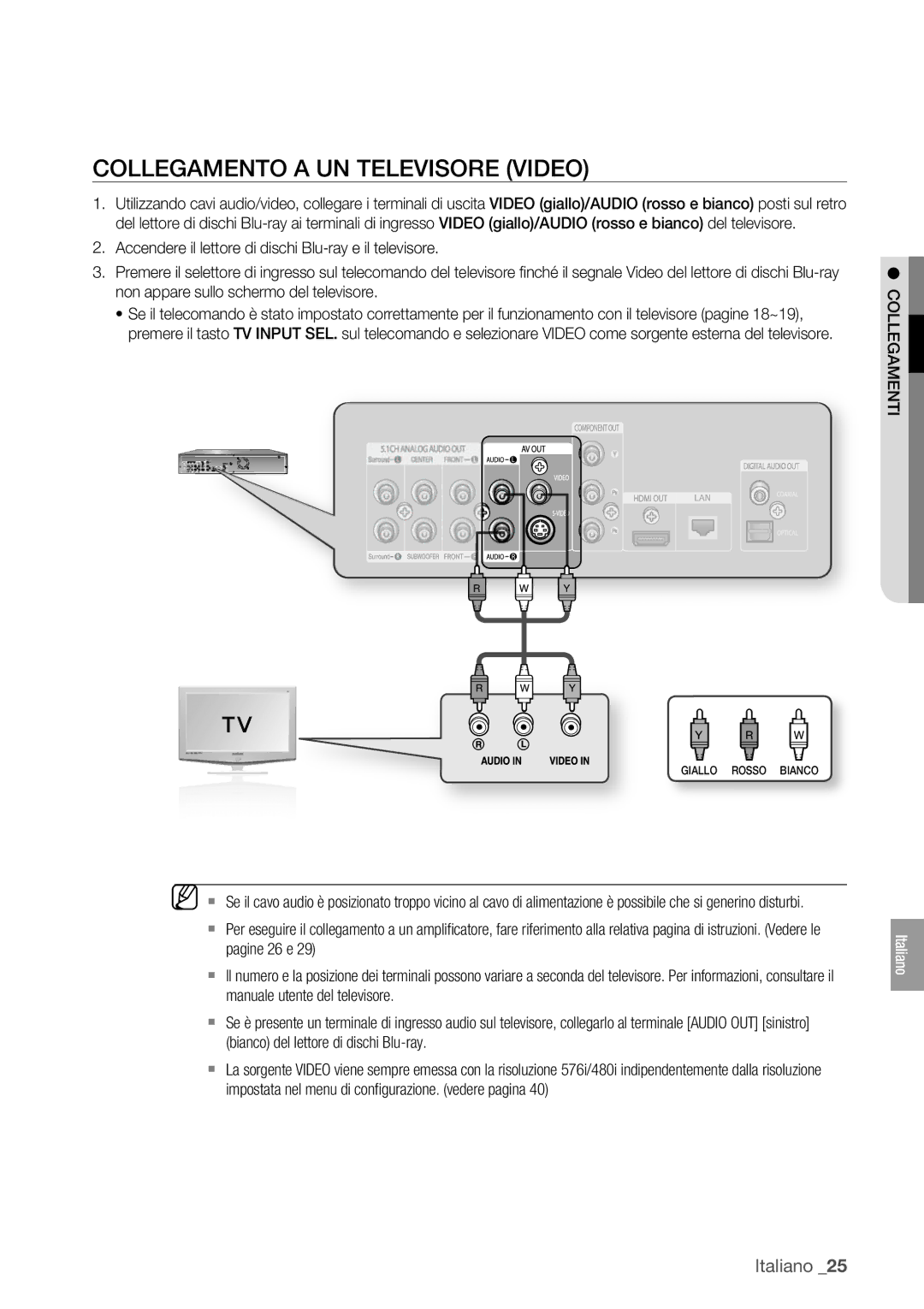 Samsung BD-P1400/XET manual Collegamento a UN Televisore Video 