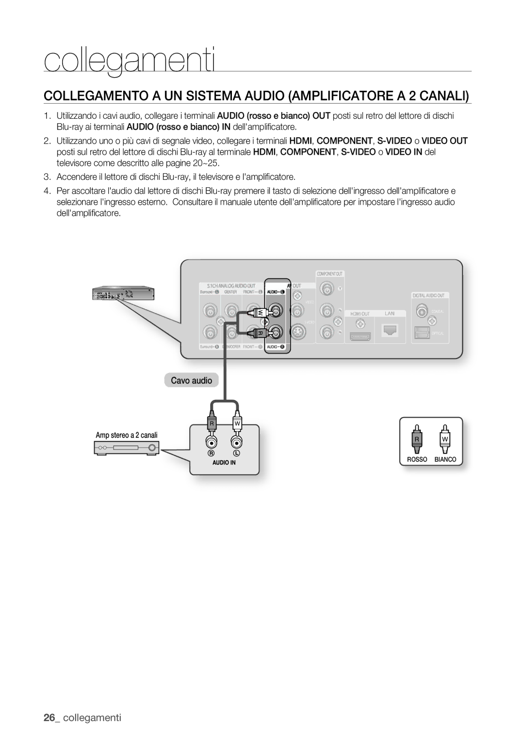 Samsung BD-P1400/XET manual Collegamento a UN Sistema Audio Amplificatore a 2 Canali 