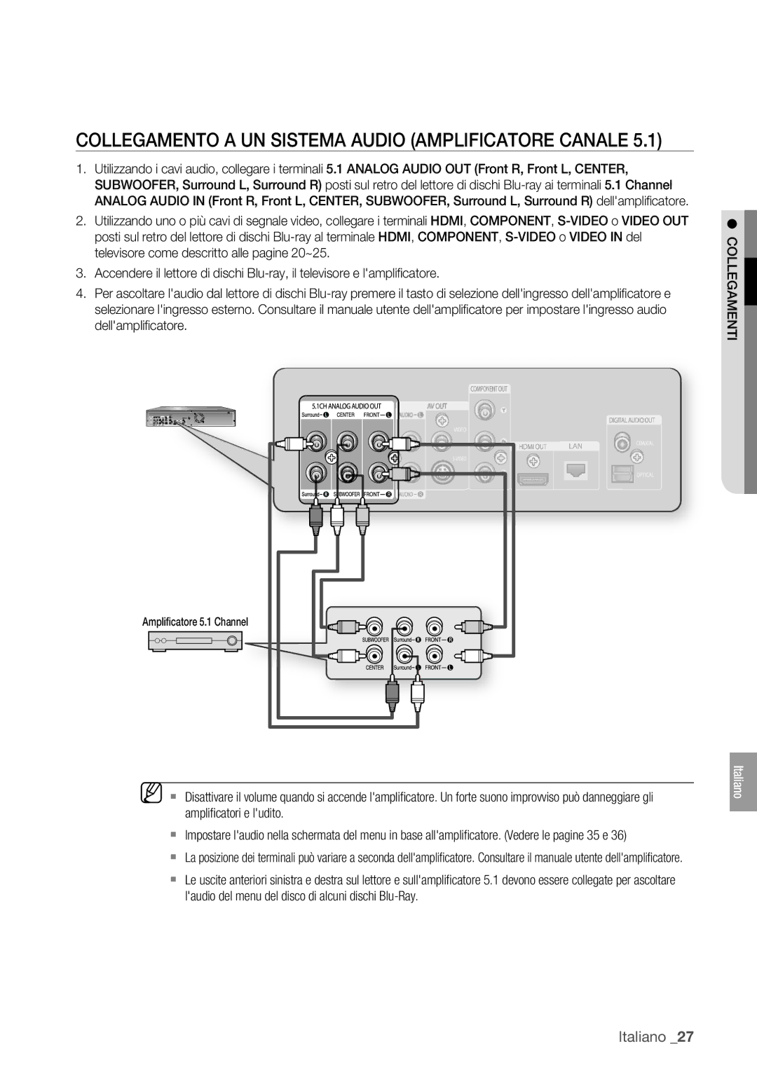 Samsung BD-P1400/XET manual Collegamento a UN Sistema Audio Amplificatore Canale 