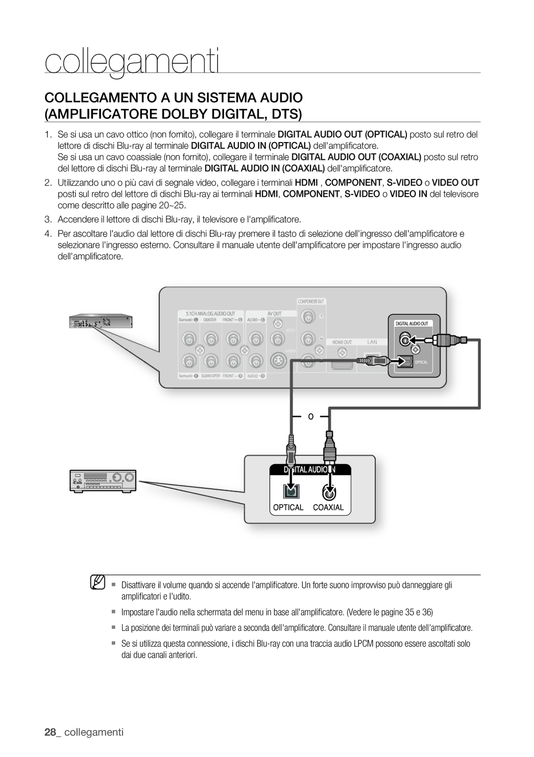 Samsung BD-P1400/XET manual Collegamenti 