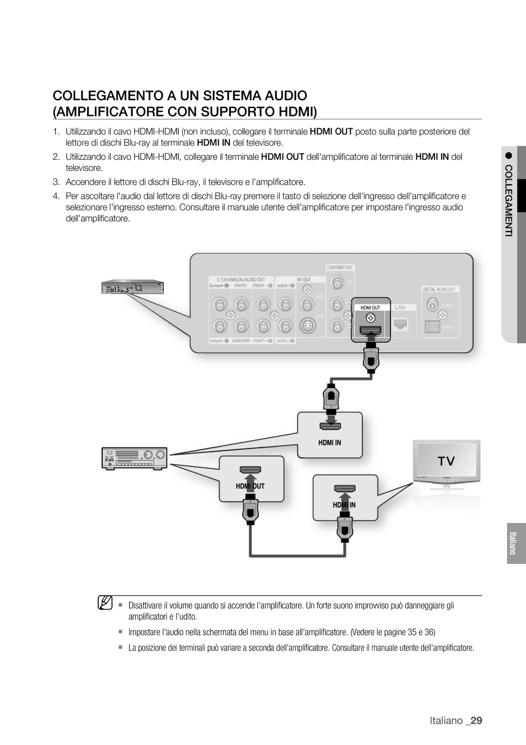 Samsung BD-P1400/XET manual Italiano 