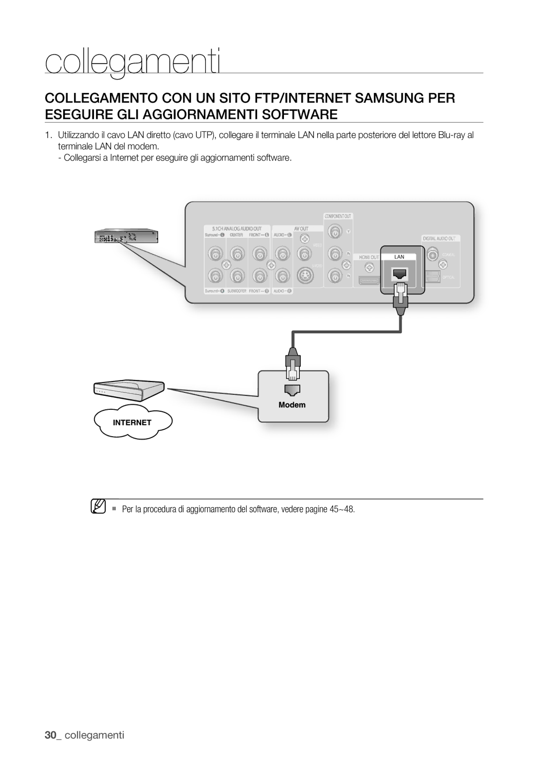 Samsung BD-P1400/XET manual Collegamenti 