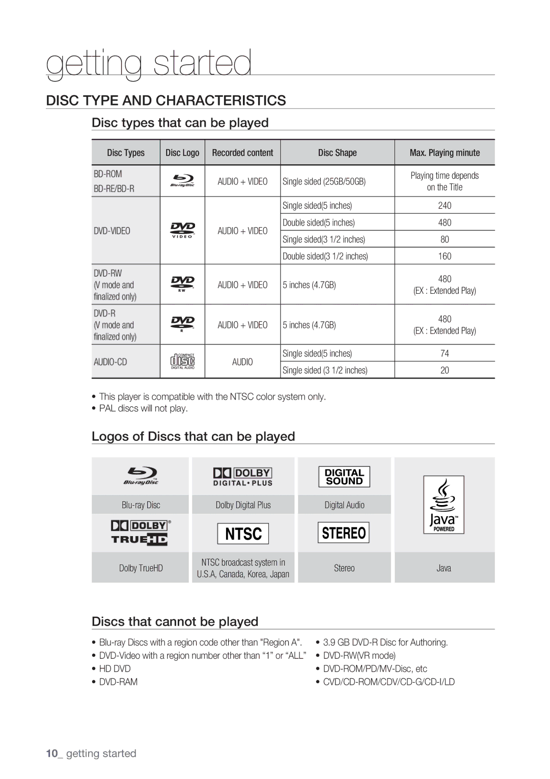 Samsung BD-P1500 Disc Type and Characteristics, Disc types that can be played, Logos of Discs that can be played 