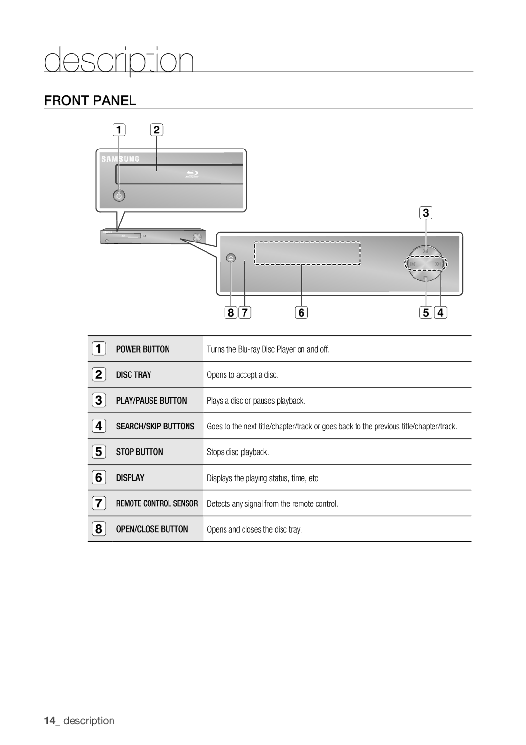 Samsung BD-P1500 user manual Description, Front Panel 