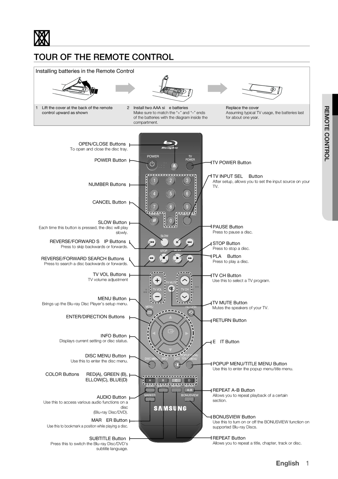 Samsung BD-P1500 user manual Remote control, Tour of the Remote Control 