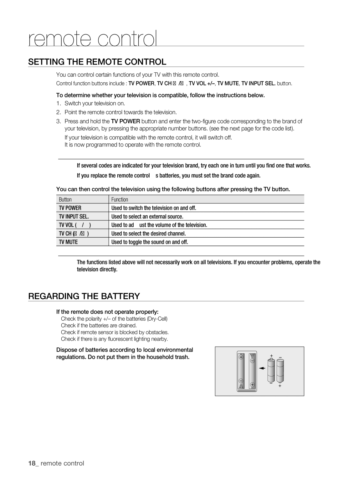 Samsung BD-P1500 user manual Setting the Remote Control, TV Power, TV Input SEL, TV Mute 