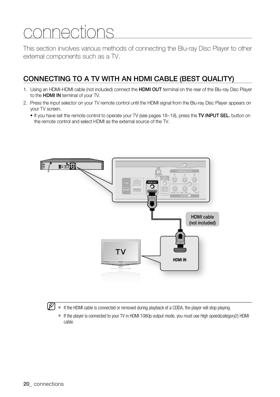 Samsung BD-P1500 user manual Connections, Connecting to a TV with an Hdmi Cable Best Quality 