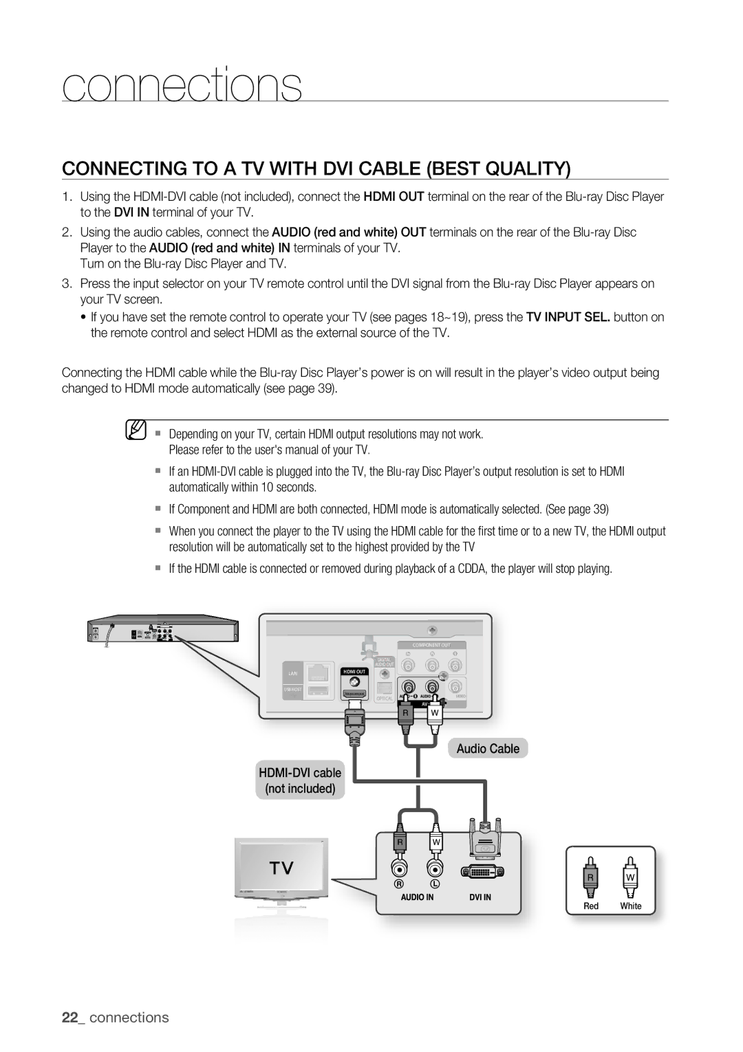 Samsung BD-P1500 user manual Connecting to a TV with DVI Cable Best Quality, HDMI-DVI cable Not included Audio Cable 