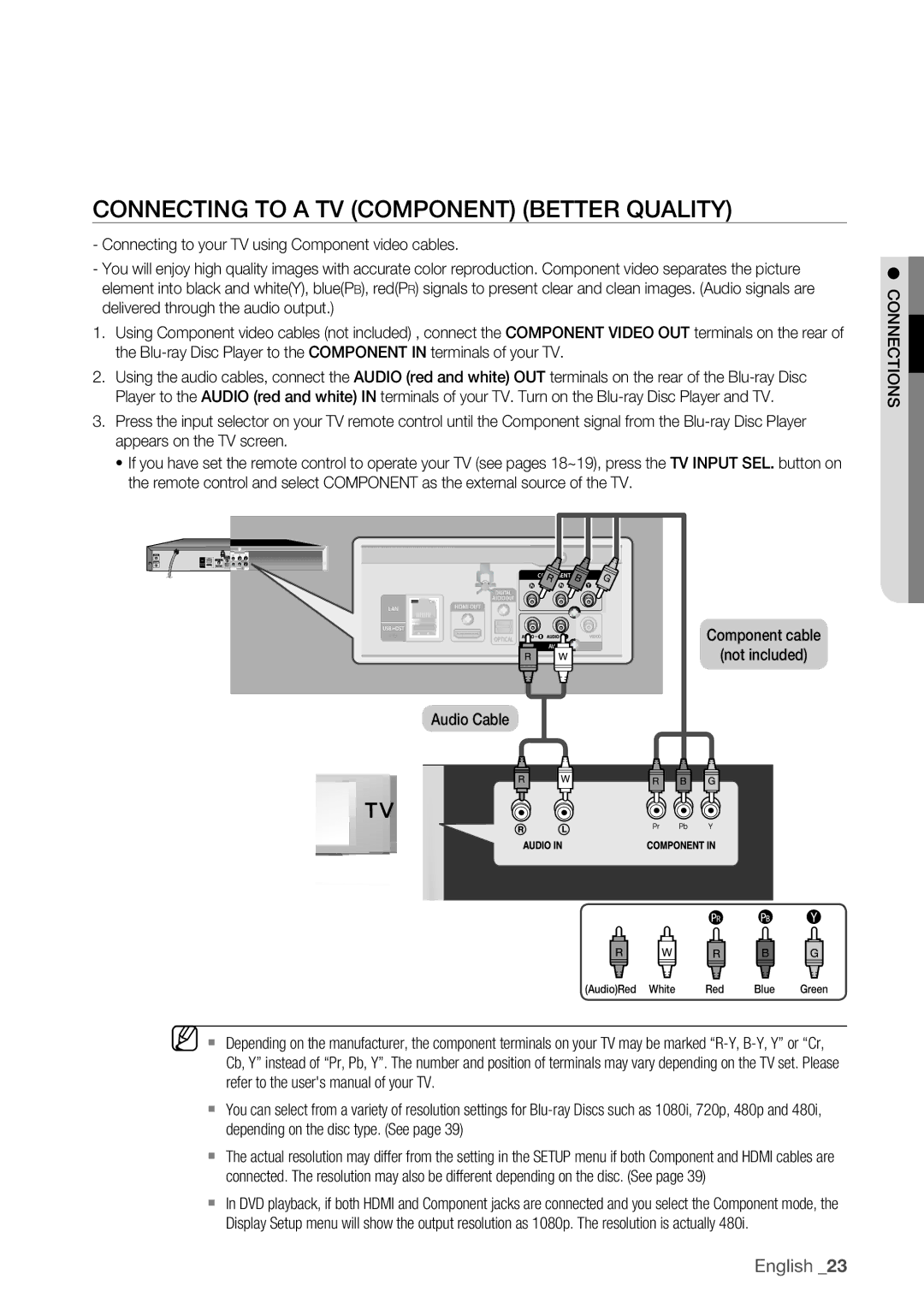 Samsung BD-P1500 user manual Connecting to a TV Component Better Quality, Audio Cable 