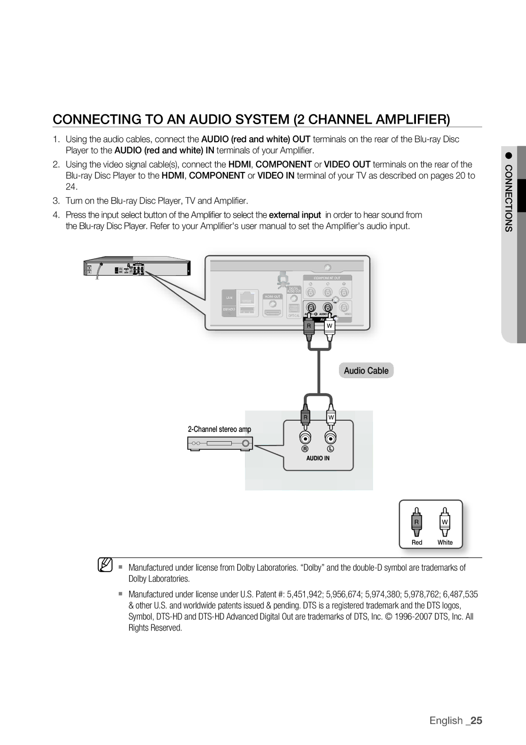 Samsung BD-P1500 user manual Connecting to an Audio System 2 Channel Amplifier, Audio Cable 