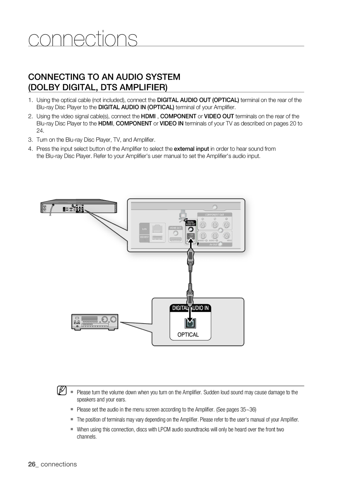 Samsung BD-P1500 user manual Connecting to an Audio System Dolby Digital, DTS Amplifier 