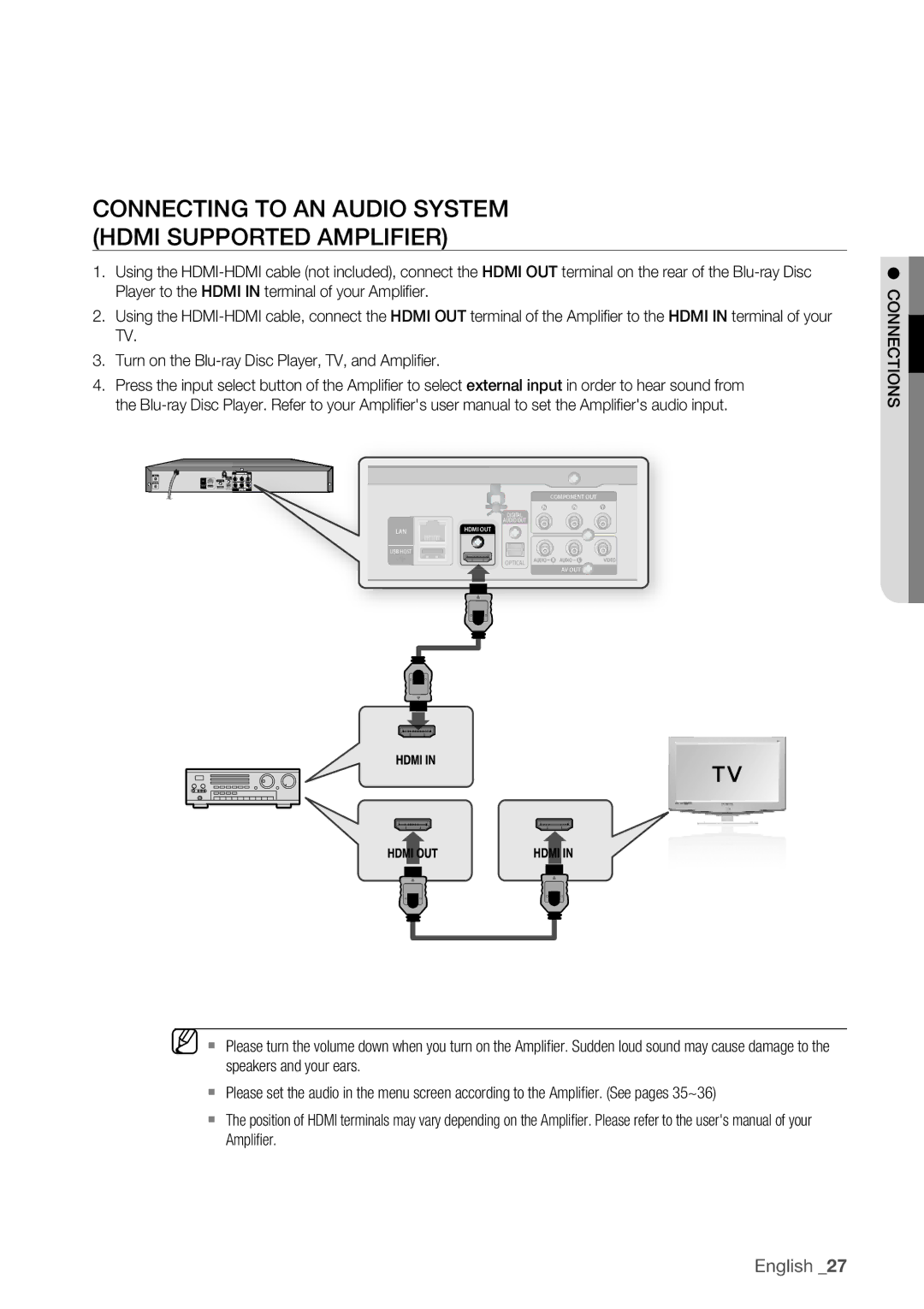 Samsung BD-P1500 user manual Connecting to an Audio System Hdmi supported Amplifier 