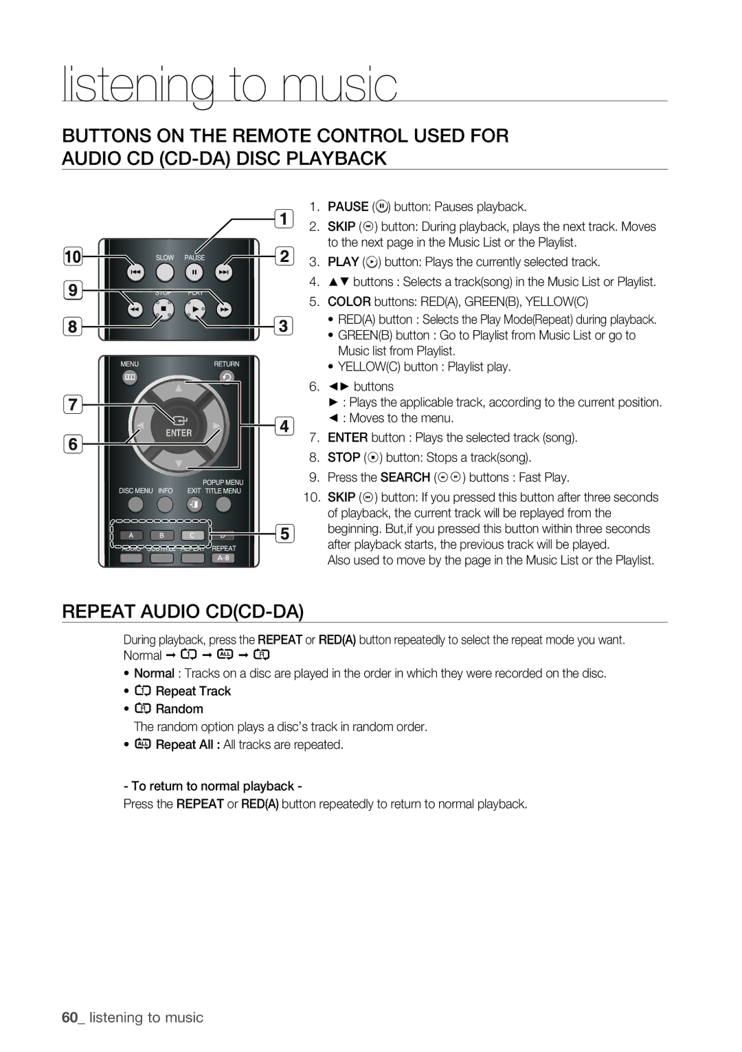 Samsung BD-P1500 user manual Repeat Audio CDCD-DA 