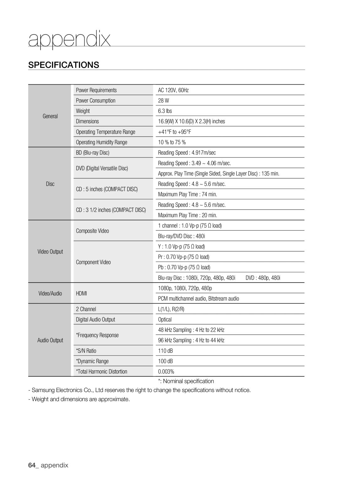 Samsung BD-P1500 user manual Appendix, Specifications 