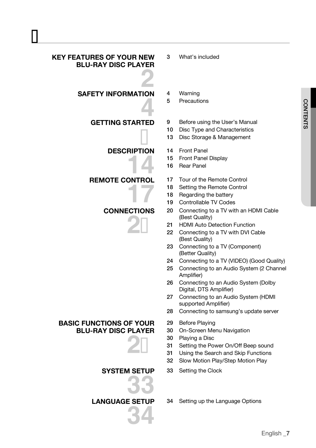 Samsung BD-P1500 user manual Contents 