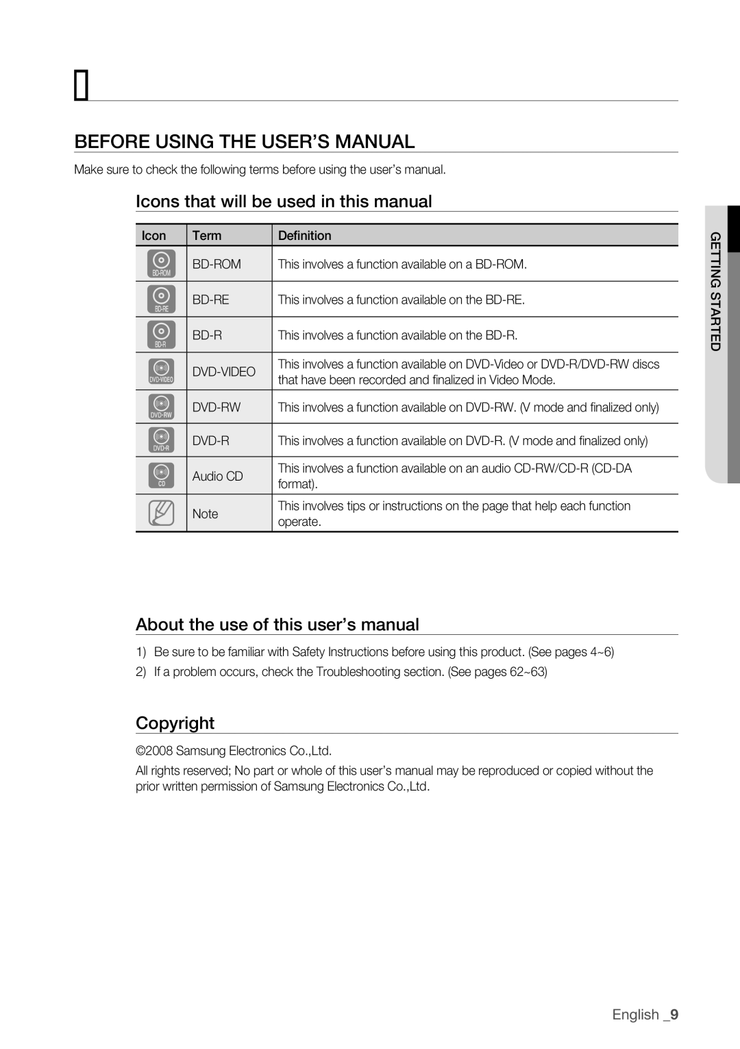 Samsung BD-P1500 Getting started, Before Using the User’s Manual, Icons that will be used in this manual, Copyright 