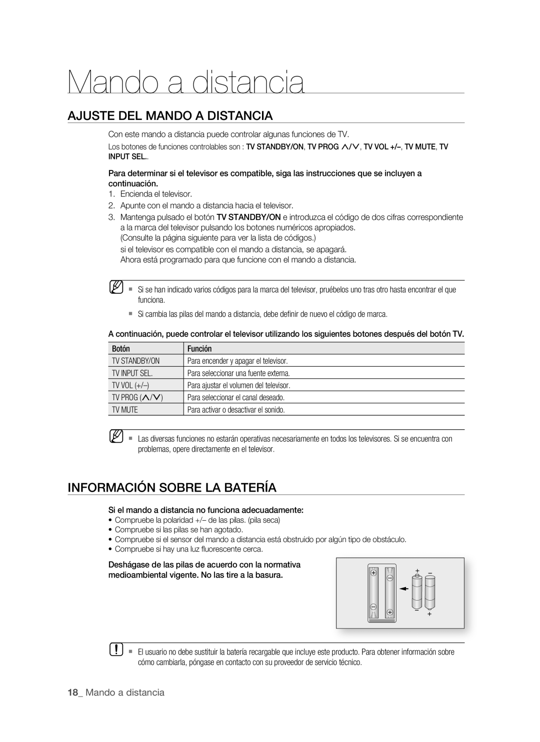 Samsung BD-P1500/EDC Ajuste DEL Mando a Distancia, Información Sobre LA Batería, Tv Standby/On, TV Input SEL, TV Mute 