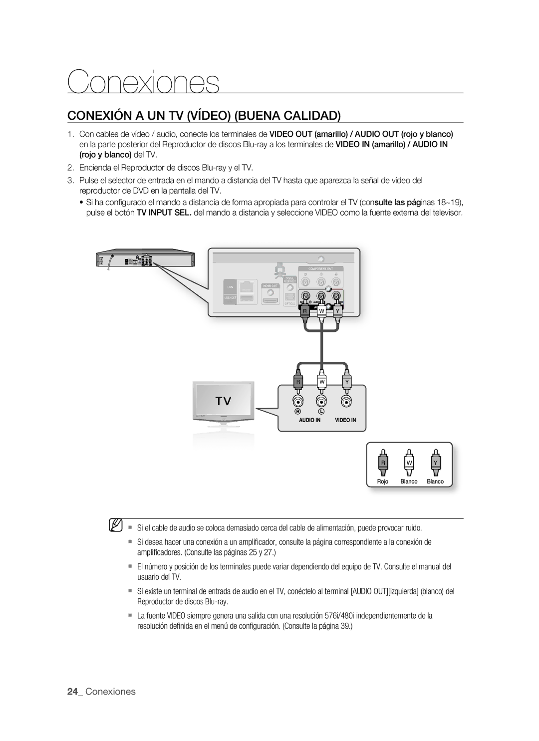 Samsung BD-P1500/EDC, BD-P1500/XEC manual Conexión a UN TV Vídeo Buena Calidad 