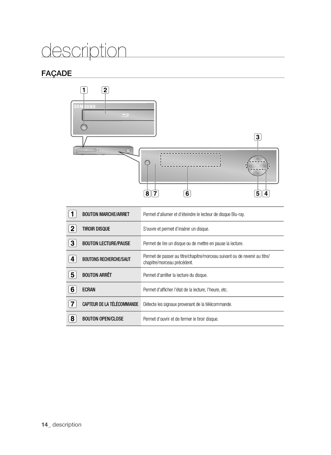 Samsung BD-P1500/EDC, BD-P1500/XEF manual Description, Façade 