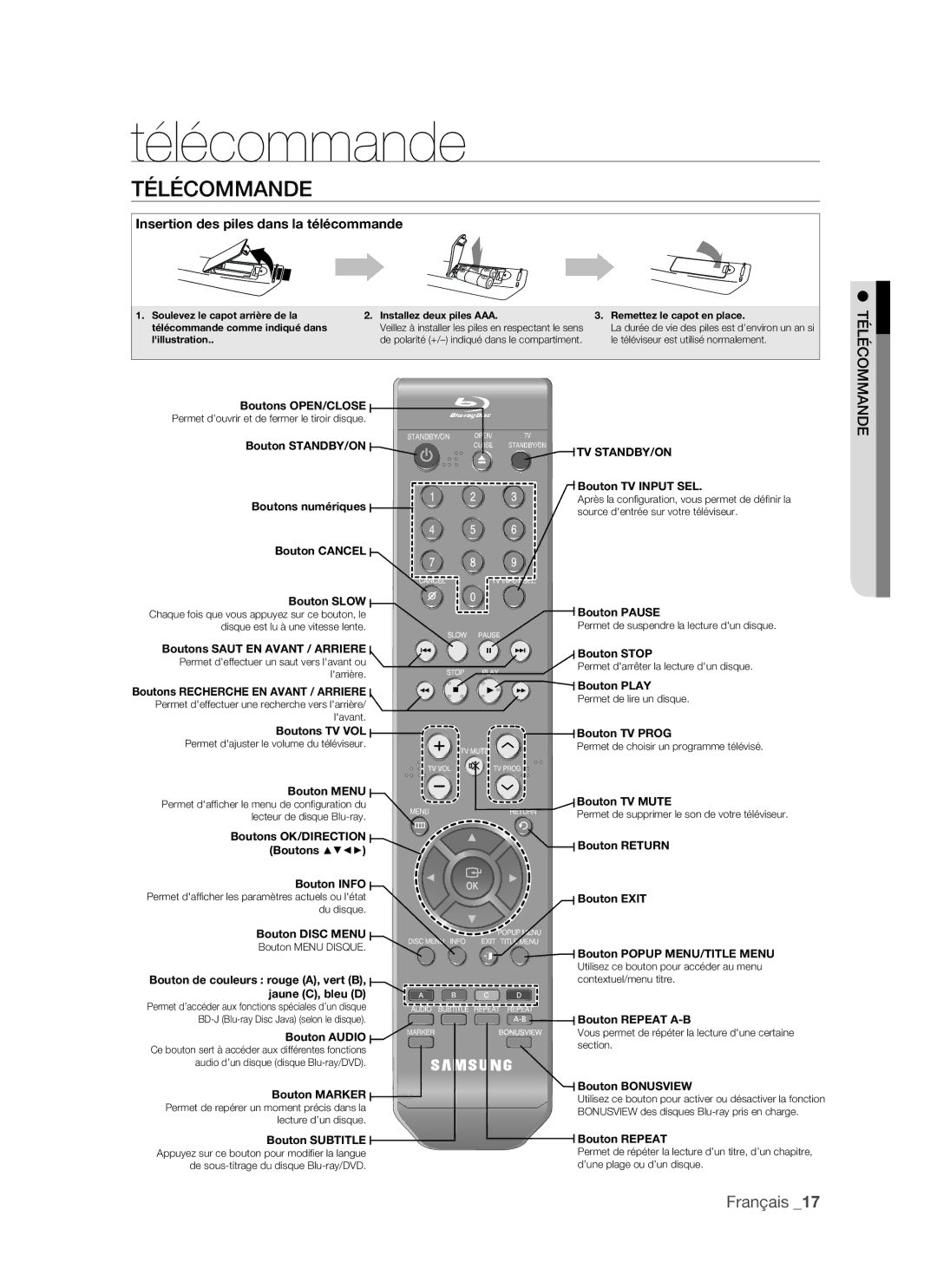 Samsung BD-P1500/XEF, BD-P1500/EDC manual Télécommande 