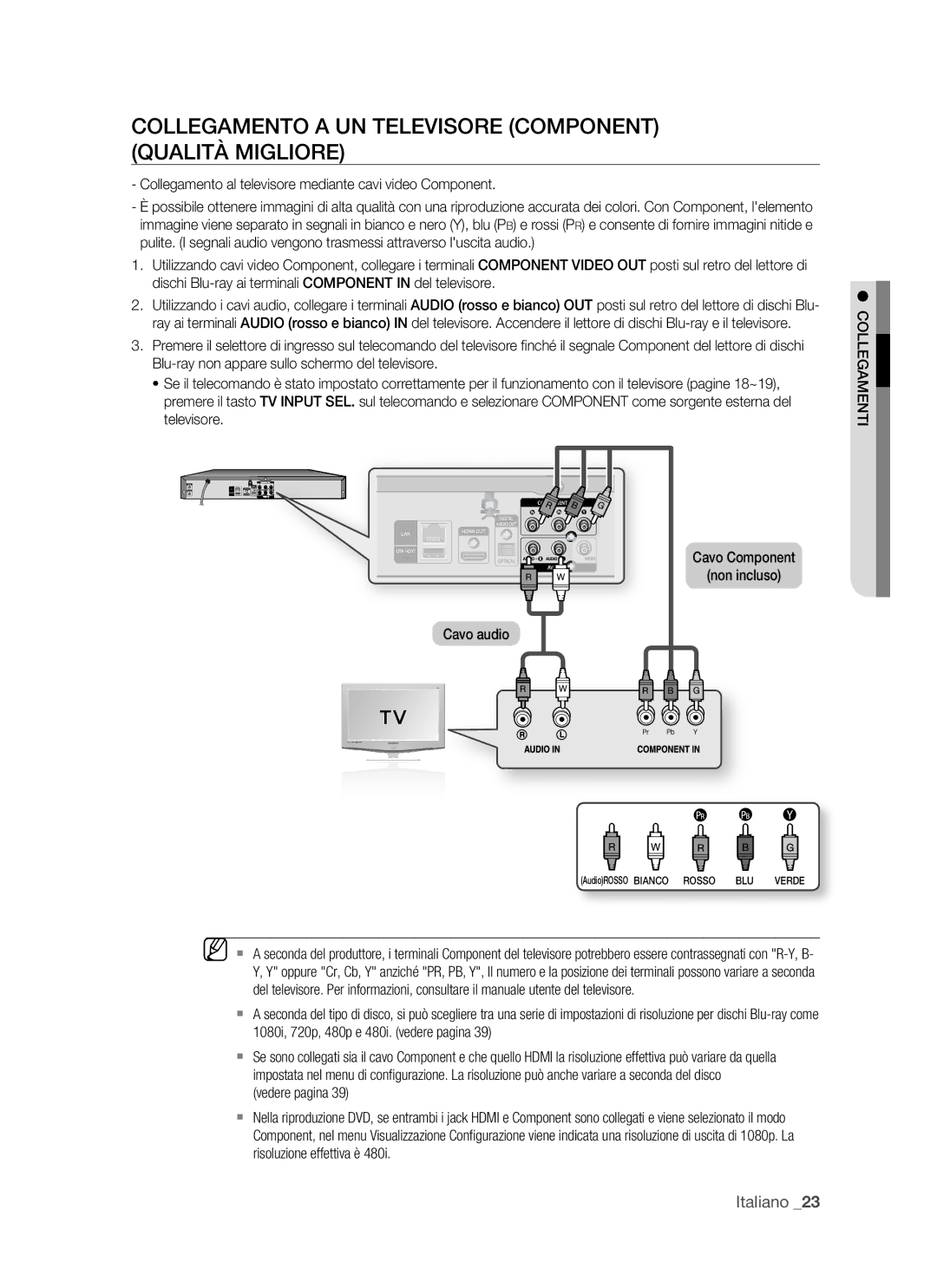 Samsung BD-P1500/XEF, BD-P1500/EDC manual Collegamento a UN Televisore Component Qualità Migliore 