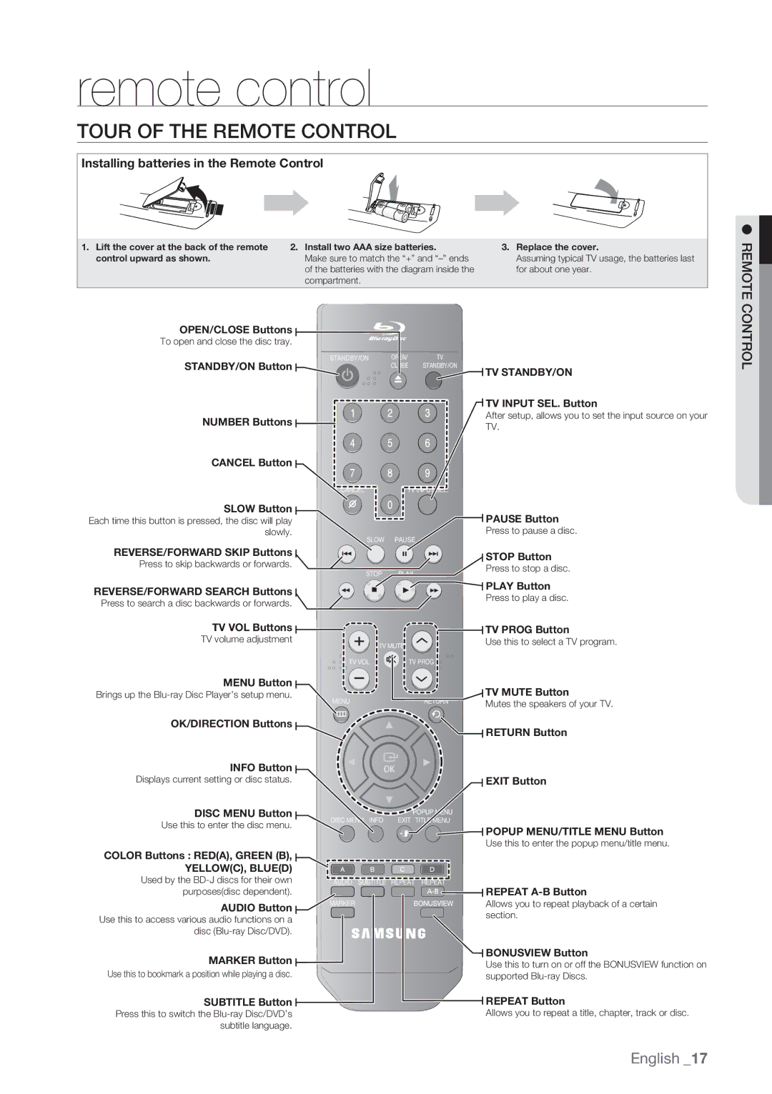 Samsung BD-P1500/XEF, BD-P1500/EDC manual Remote control, Tour of the Remote Control 